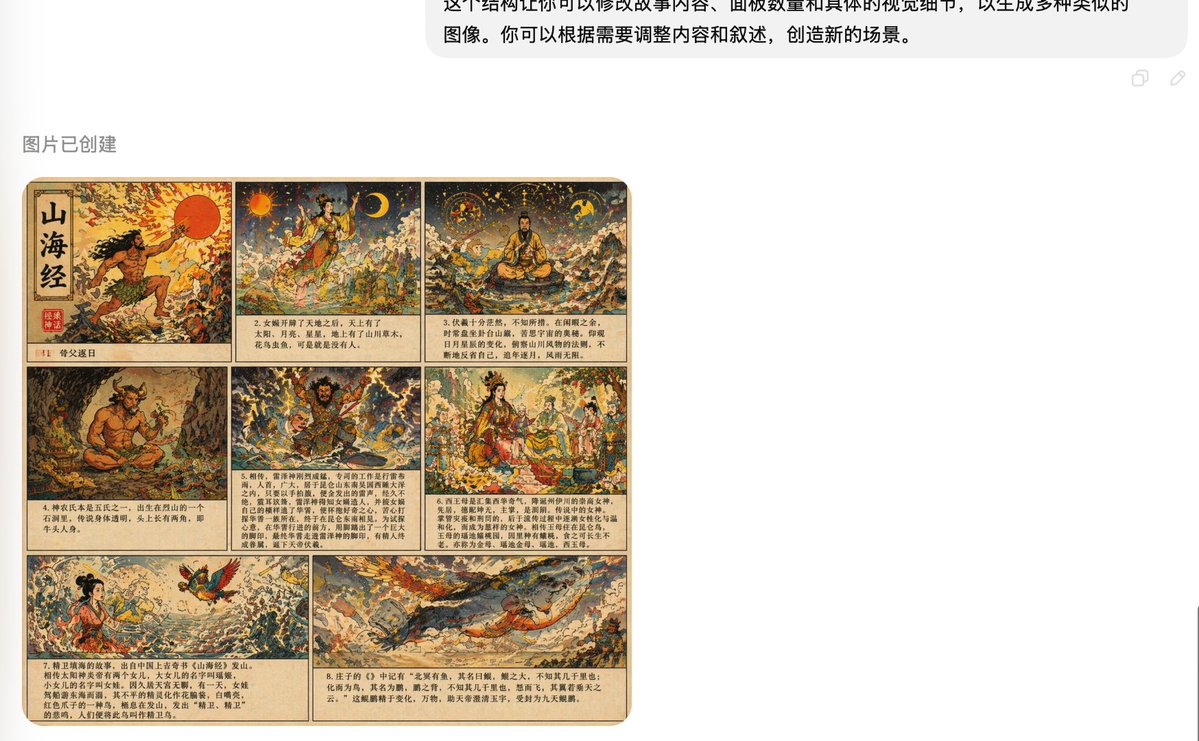 AI Prompt for Retro Chinese Mythology Comic Art
