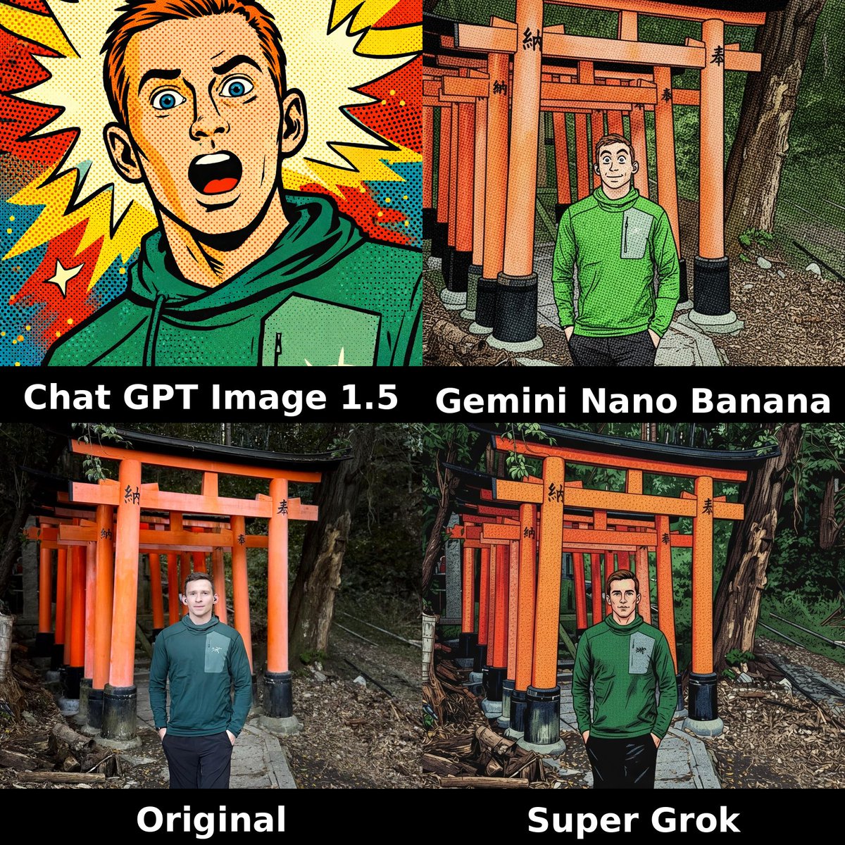 AI Prompt for Retro Comic Book Style Portrait with Bold Lines and Vibrant Colors