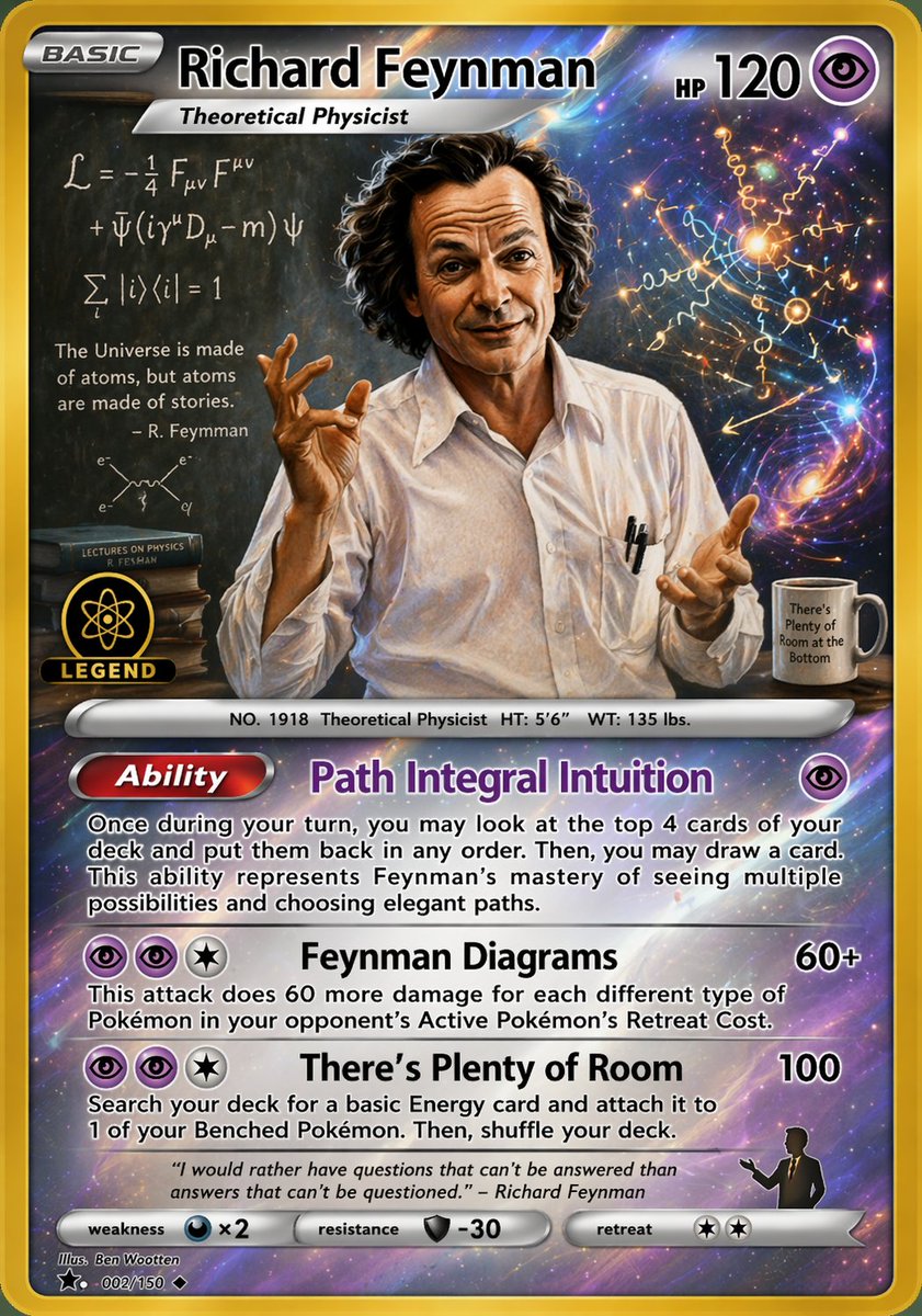 AI Prompt for Richard Feynman Cosmic Trading Card Art
