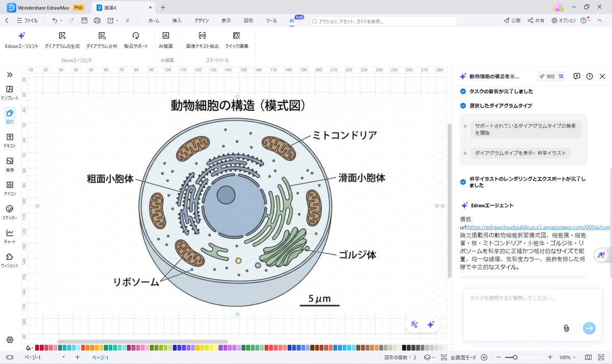 AI Prompt for Scientific Illustrations: Generate Infographics, Diagrams & 3D Renders