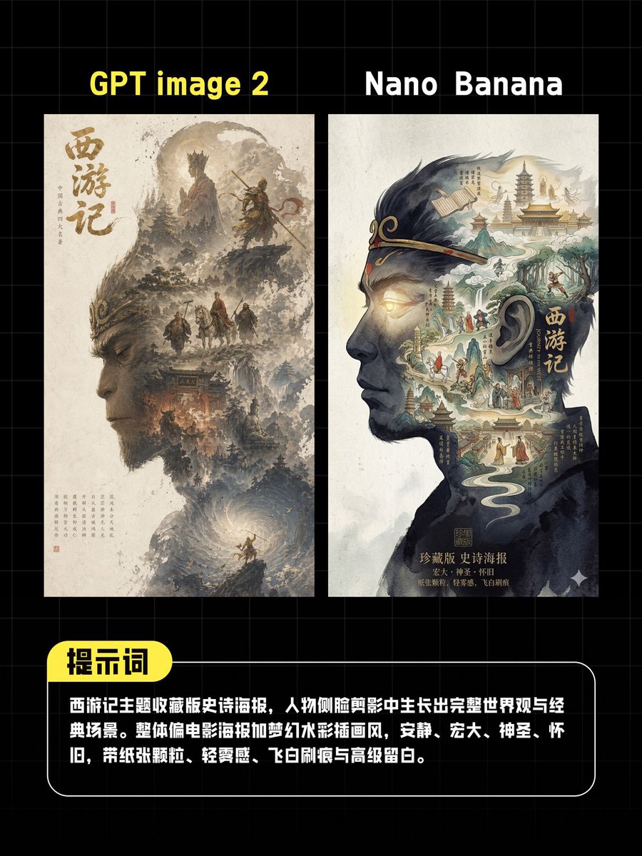 AI Prompt for Social Media Poster with Retro-Chinese Style Posters