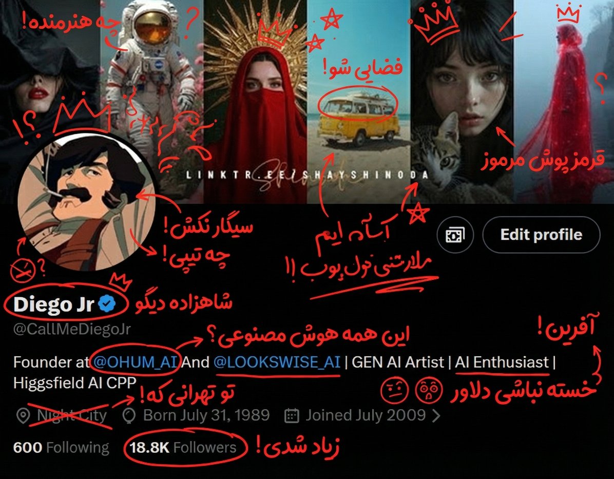 AI Prompt for Social Media Screenshot Annotation - Create Funny Comments & Doodles