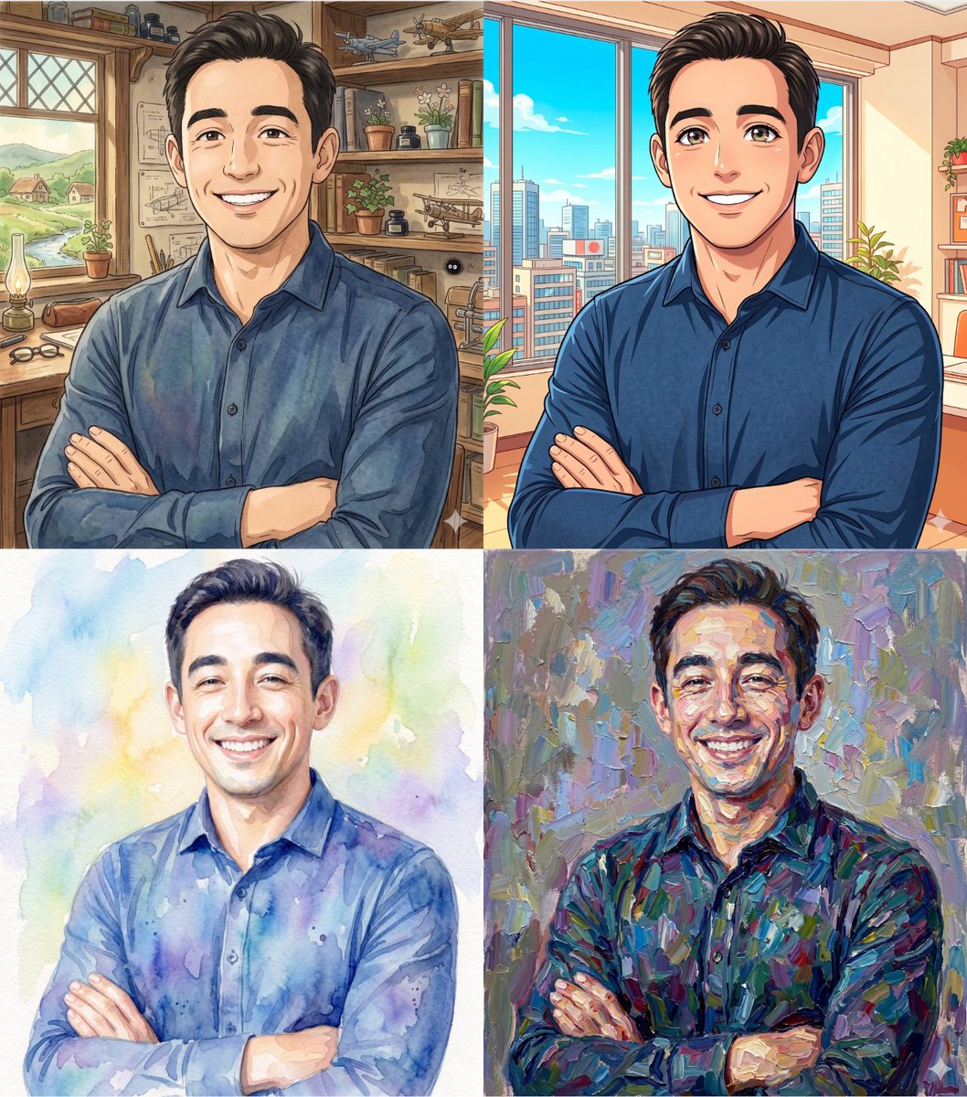 AI Prompt for Studio Ghibli Anime Style Portrait Transformations