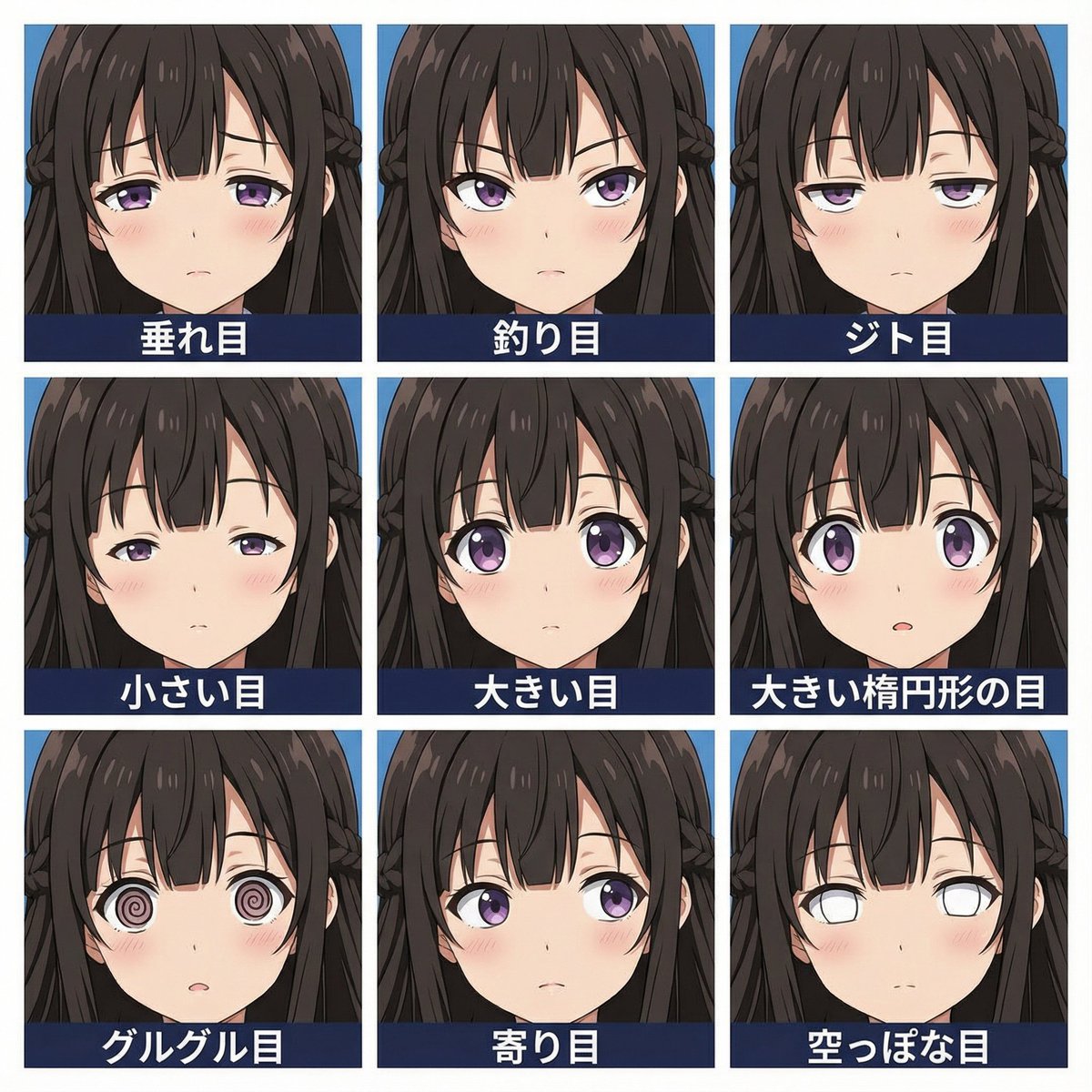 AI Prompt for Unique Character Portrait Variations with Abstract Eye Expressions