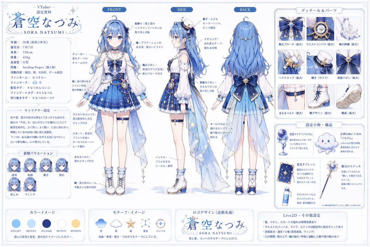 AI Prompt for VTuber Character Reference Sheet Art, Anime Style