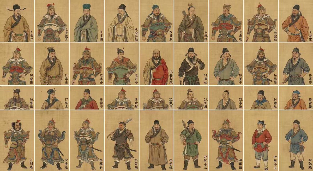 AI Prompt for Water Margin Character Grid in Traditional Chinese Style