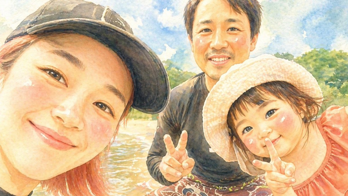 AI Prompt for Watercolor Family Portrait Generation
