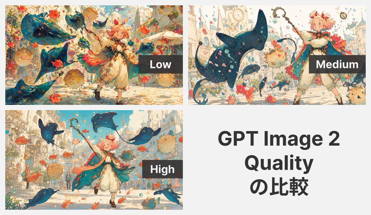 AI Prompt for Whimsical Fantasy Anime Scene Quality Comparison