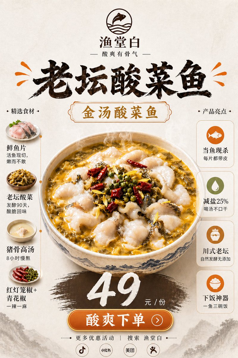 AI Prompt for Realistic Food Posters with Asian-Inspired Design