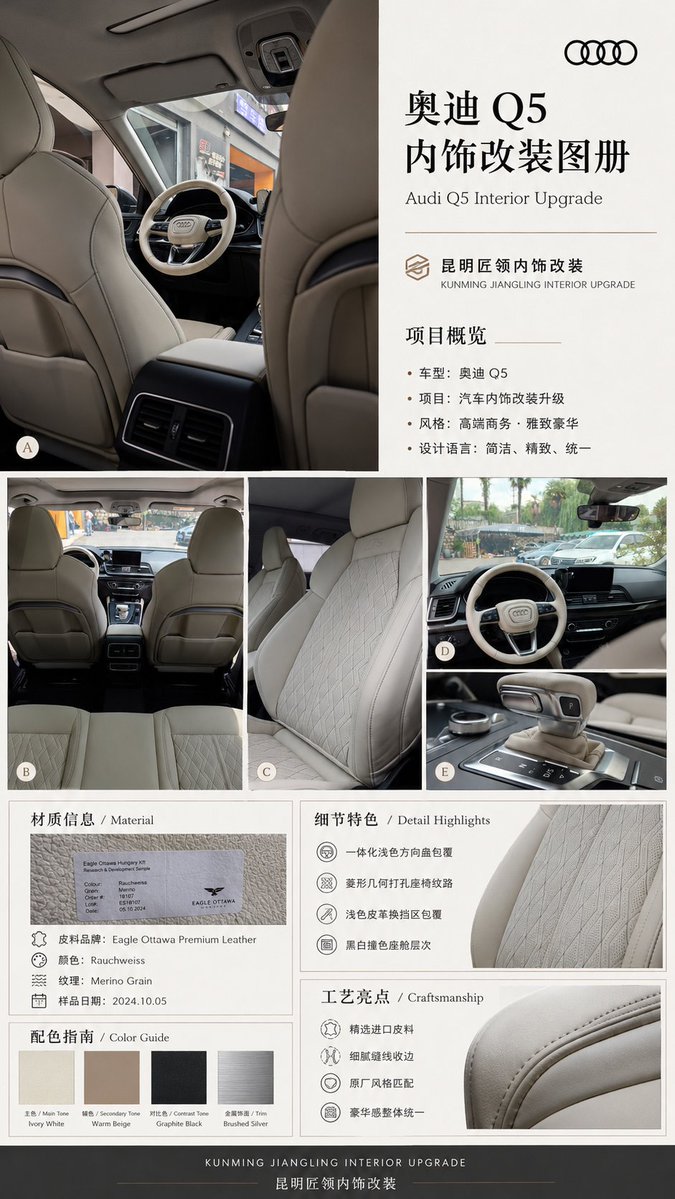 Audi Q5 Premium Interior Upgrade Brochure Design