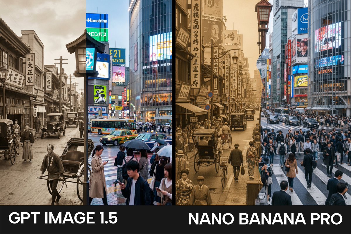 GPT Image 1.5 vs Nanobanana Pro Comparison