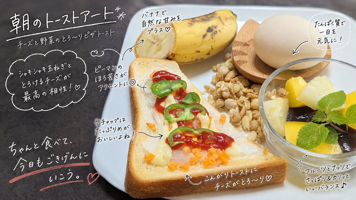 AI Prompt: Create an Annotated Food Post in the Style of Japanese Social Media