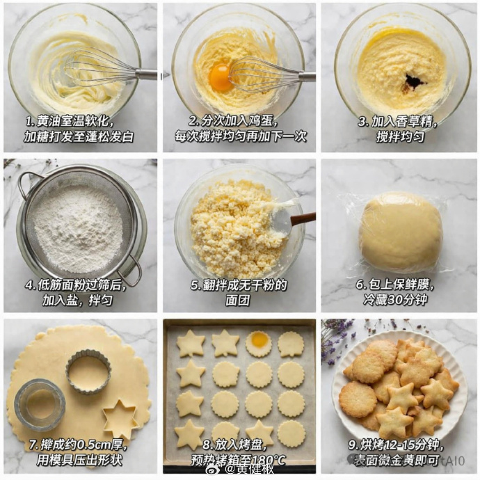 AI Prompt for 9-Panel Cookie Baking Tutorial Grid