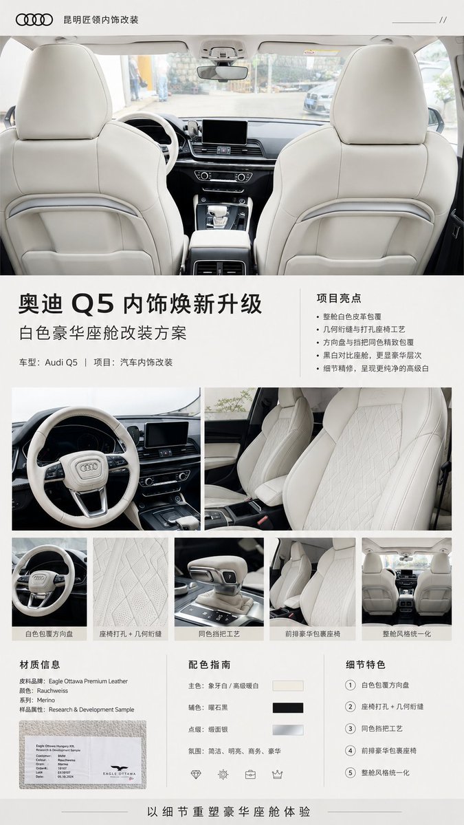 AI Prompt for Audi Q5 White Leather Interior Luxury Brochure Design
