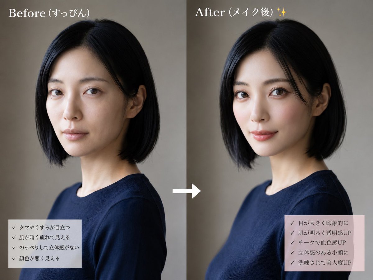 AI Prompt for Beauty Makeover Comparison