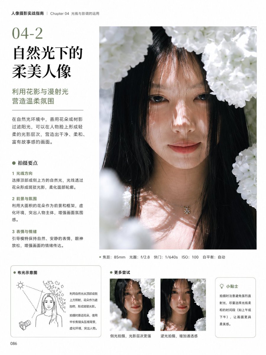 AI Prompt for Chinese Portrait Photography Editorial Layout