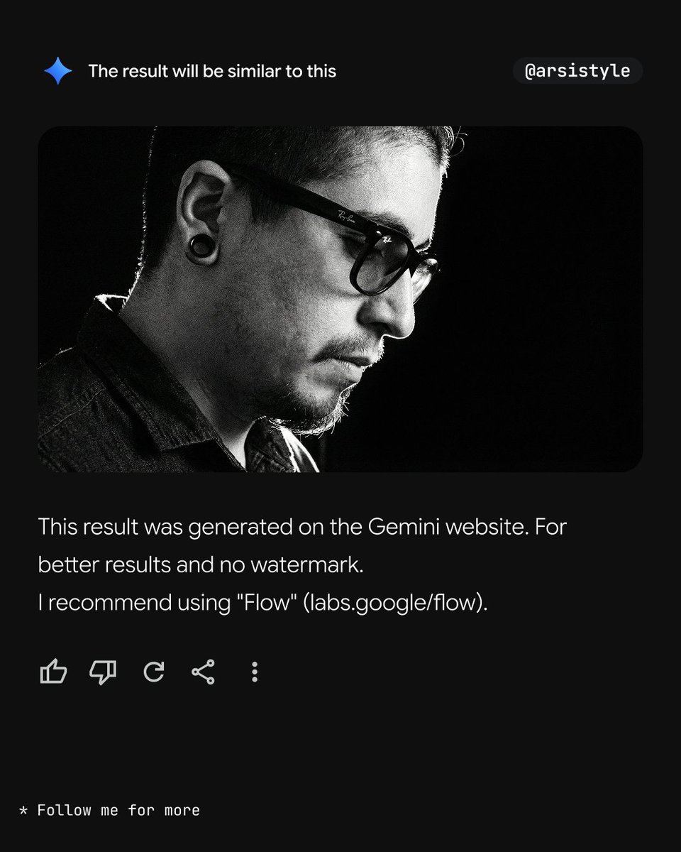 AI Prompt for Cinematic Monochromatic Portrait Photography
