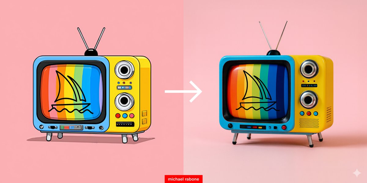 AI Prompt for Converting Cartoon Images to 4K Photorealistic Photos