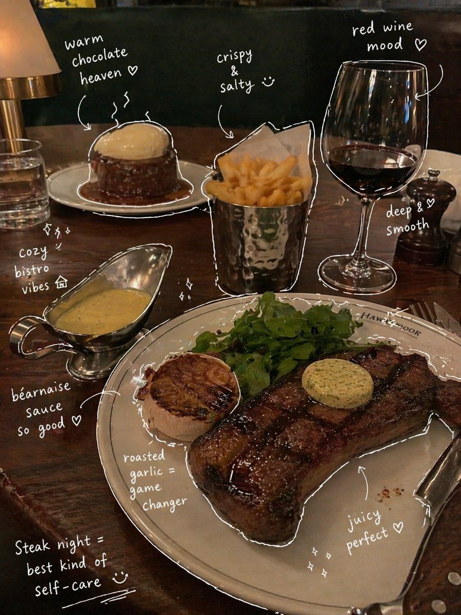 AI Prompt for Custom Food Social Media Posts with Hand-Drawn Accents