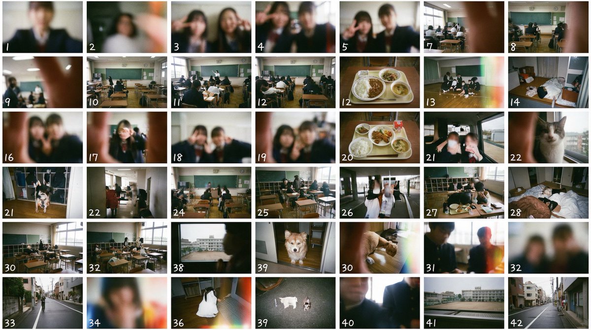 AI Prompt for Developing Film Negative and Vintage Camera Photos