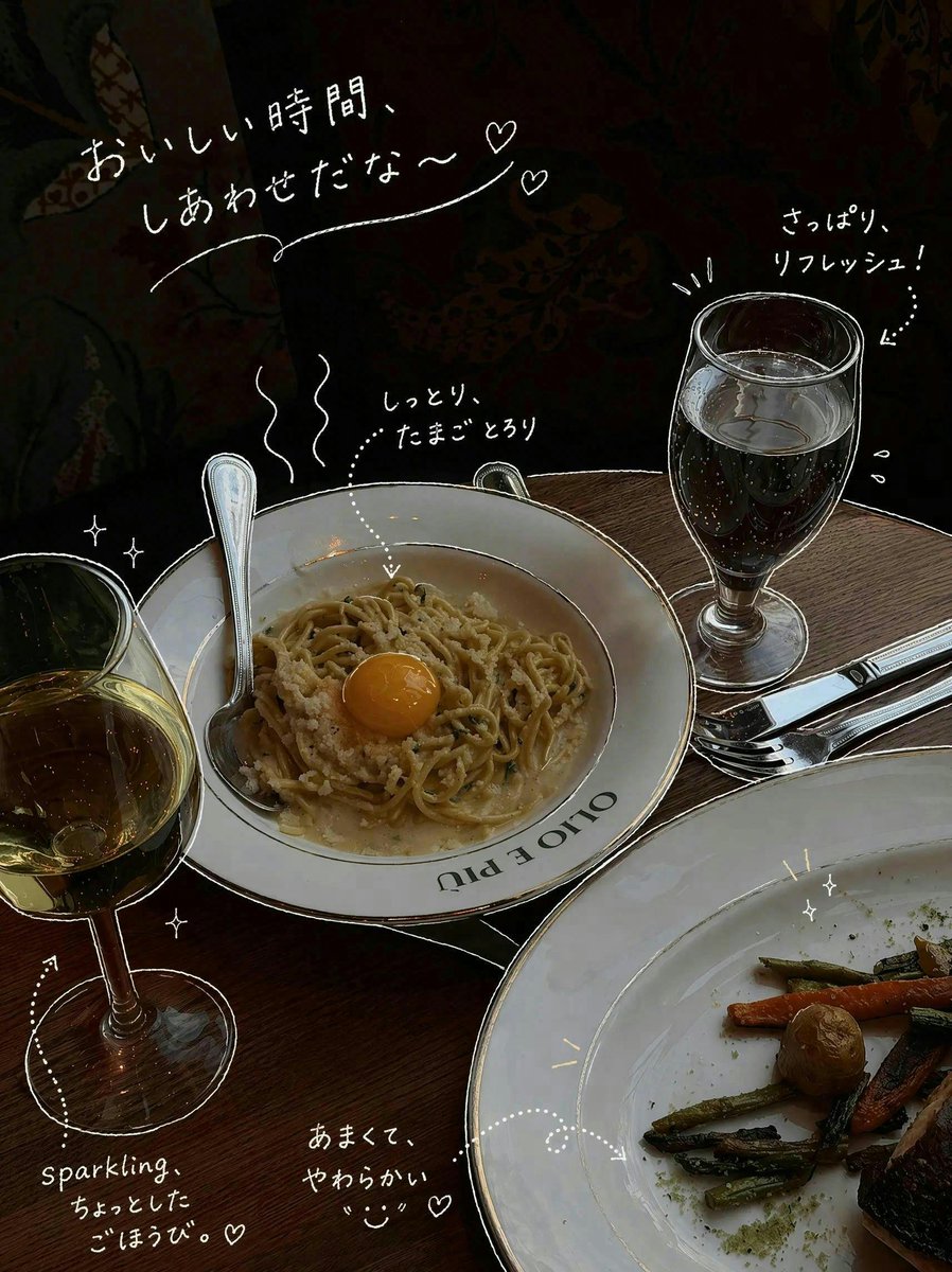 AI Prompt for Doodle-Style Restaurant Photos