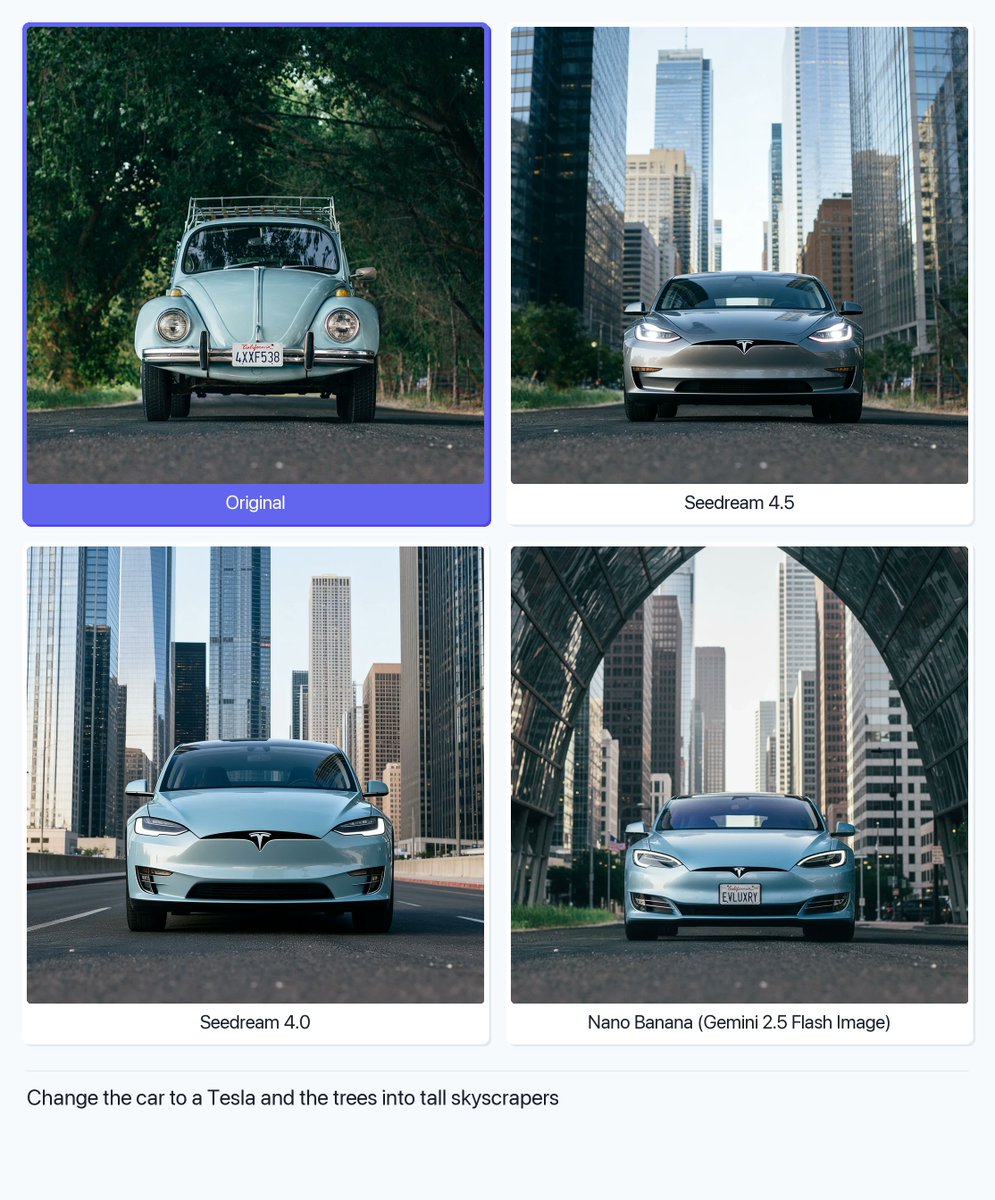 AI Prompt for Editing Cars and Cityscapes in Images