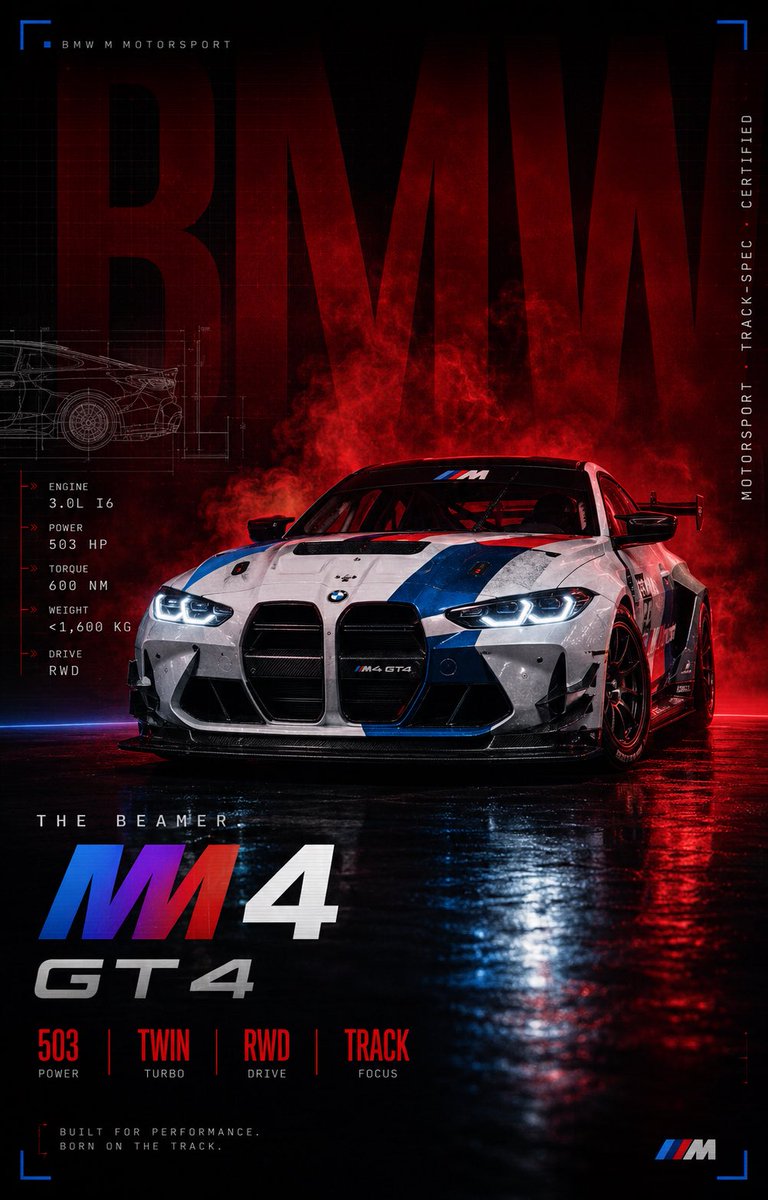 AI Prompt for High-End Car Posters with BMW M4 GT4 Design