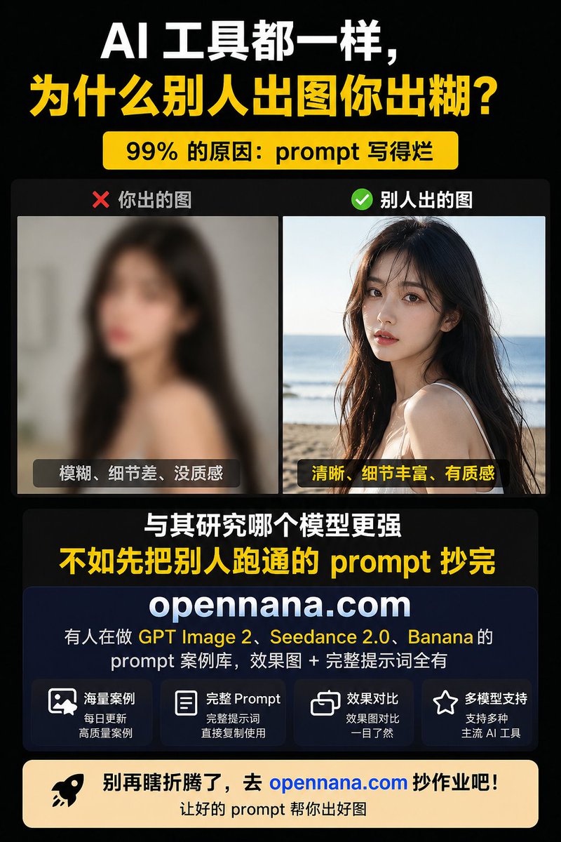 AI Prompt for High-Quality AI Images