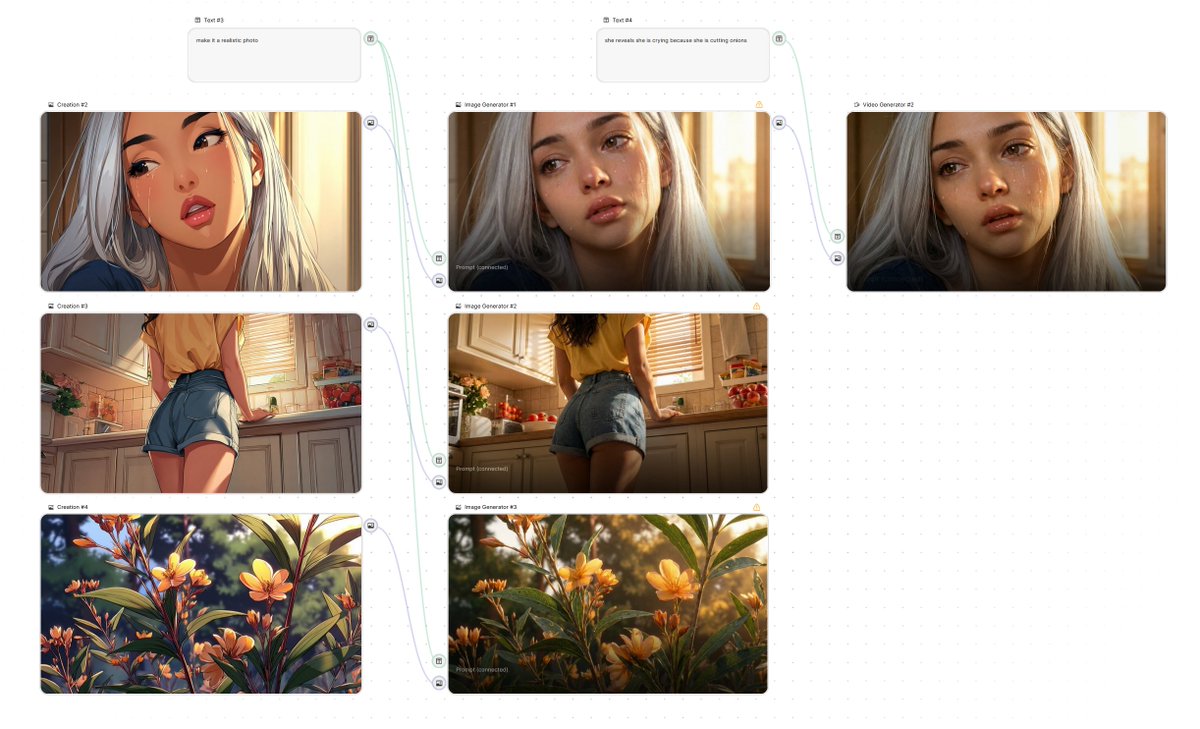 AI Prompt for Image Realism Conversion: Convert Photos to Realistic Style
