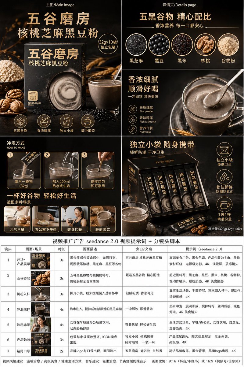 AI Prompt for Luxury E-commerce Product Marketing