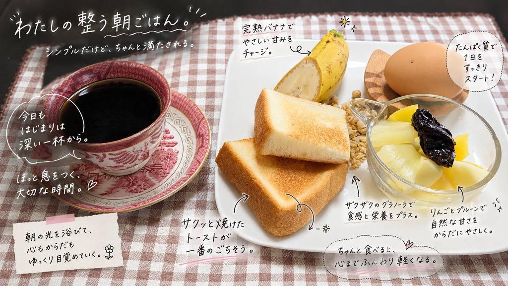 AI Prompt for Minimalist Japanese-Inspired Breakfast Flat Lay with Handwritten Annotations