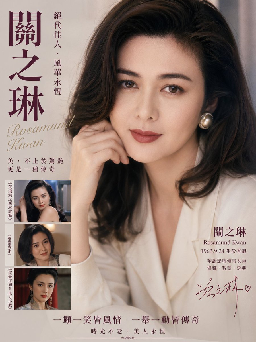 AI Prompt for Nostalgic Hong Kong Actress Posters