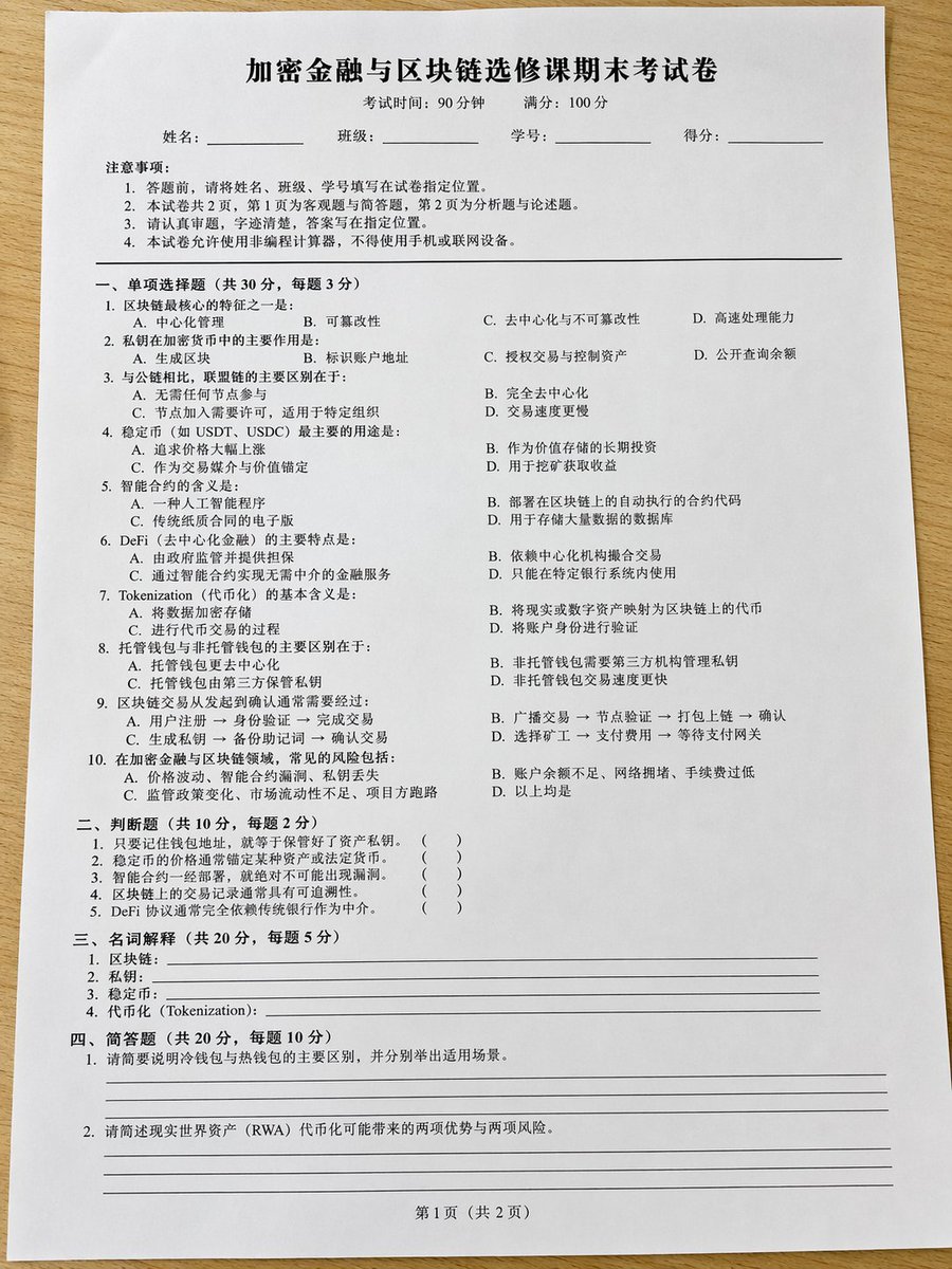 AI Prompt for Realistic Crypto Exam Paper with Typography and Infographic Elements