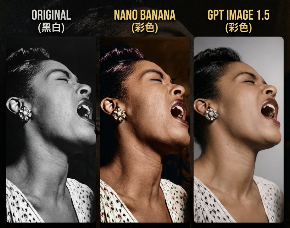 AI Prompt for Realistic Portrait Restoration using GPT Image 1.5