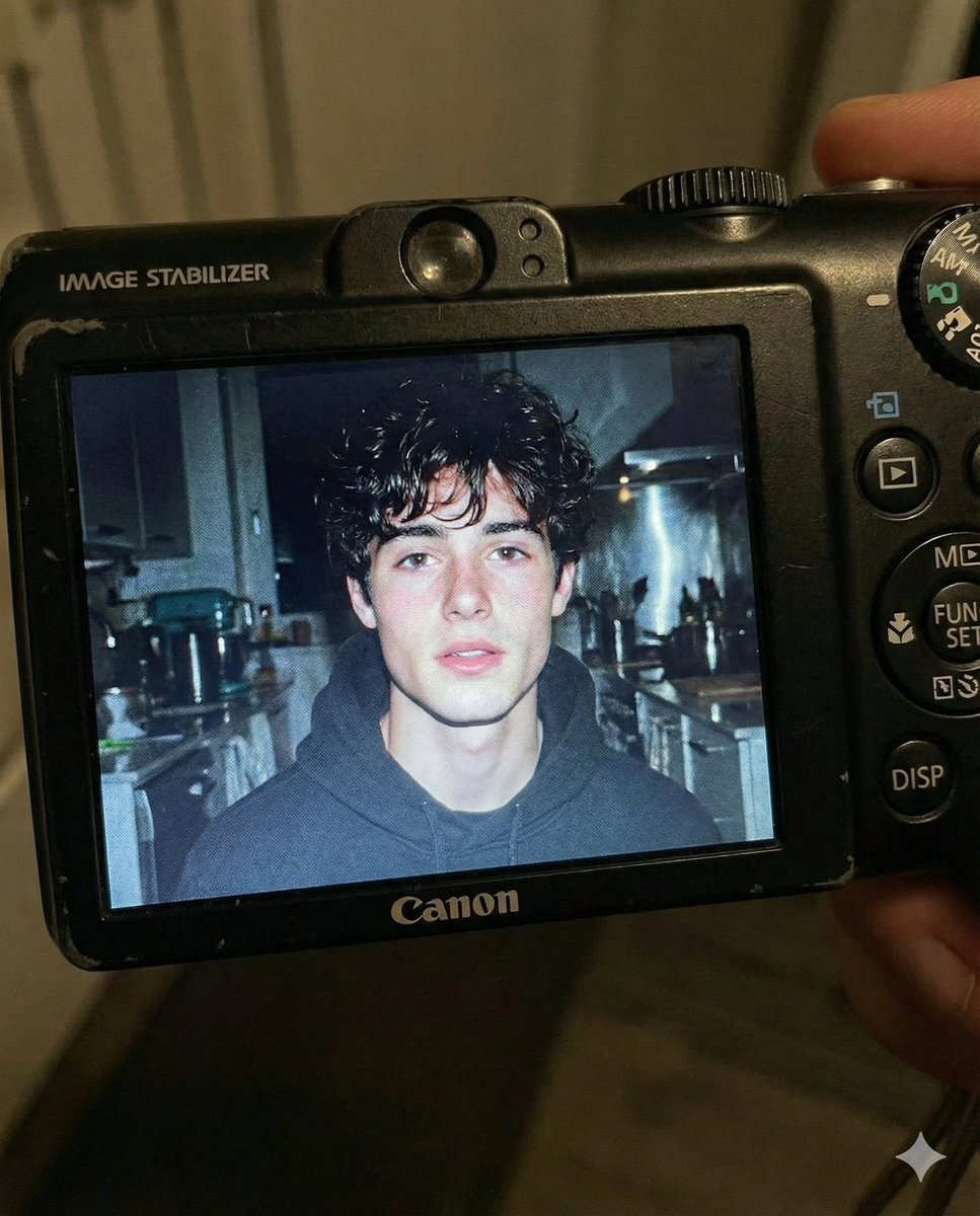 AI Prompt for Retro Digital Camera Portrait
