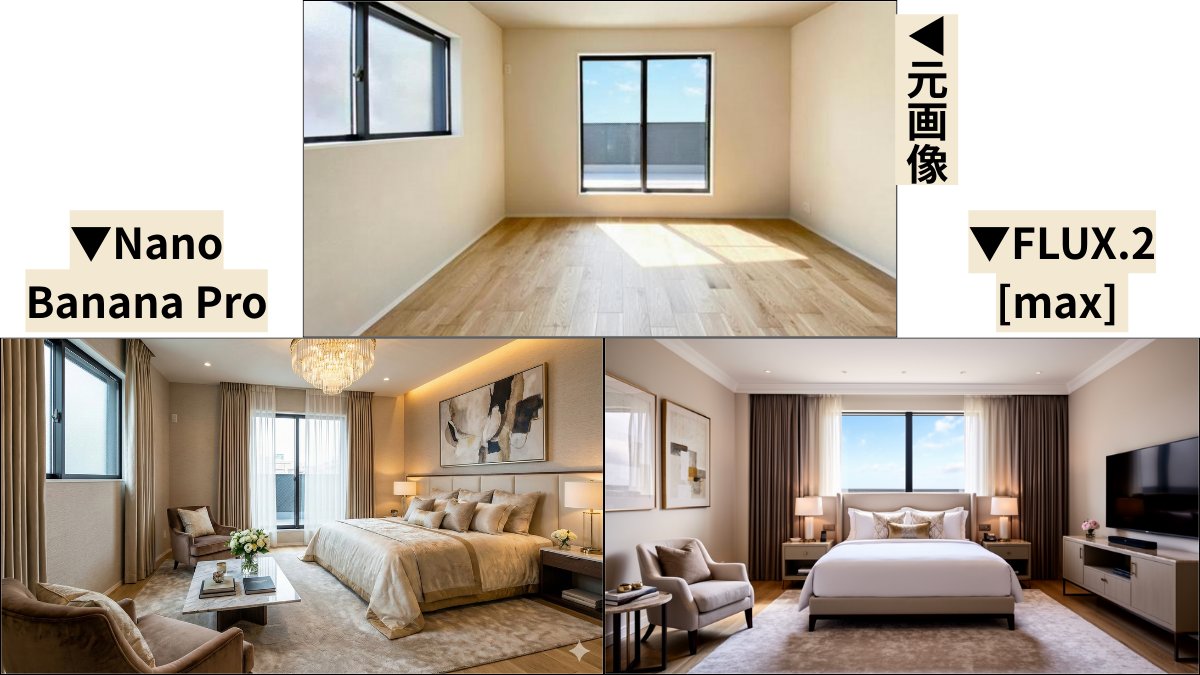 AI Prompt for Transforming Simple Room into Luxury Hotel Suite
