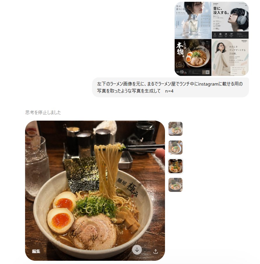 Copy and Paste This AI Prompt for Instagram-Style Ramen Photography