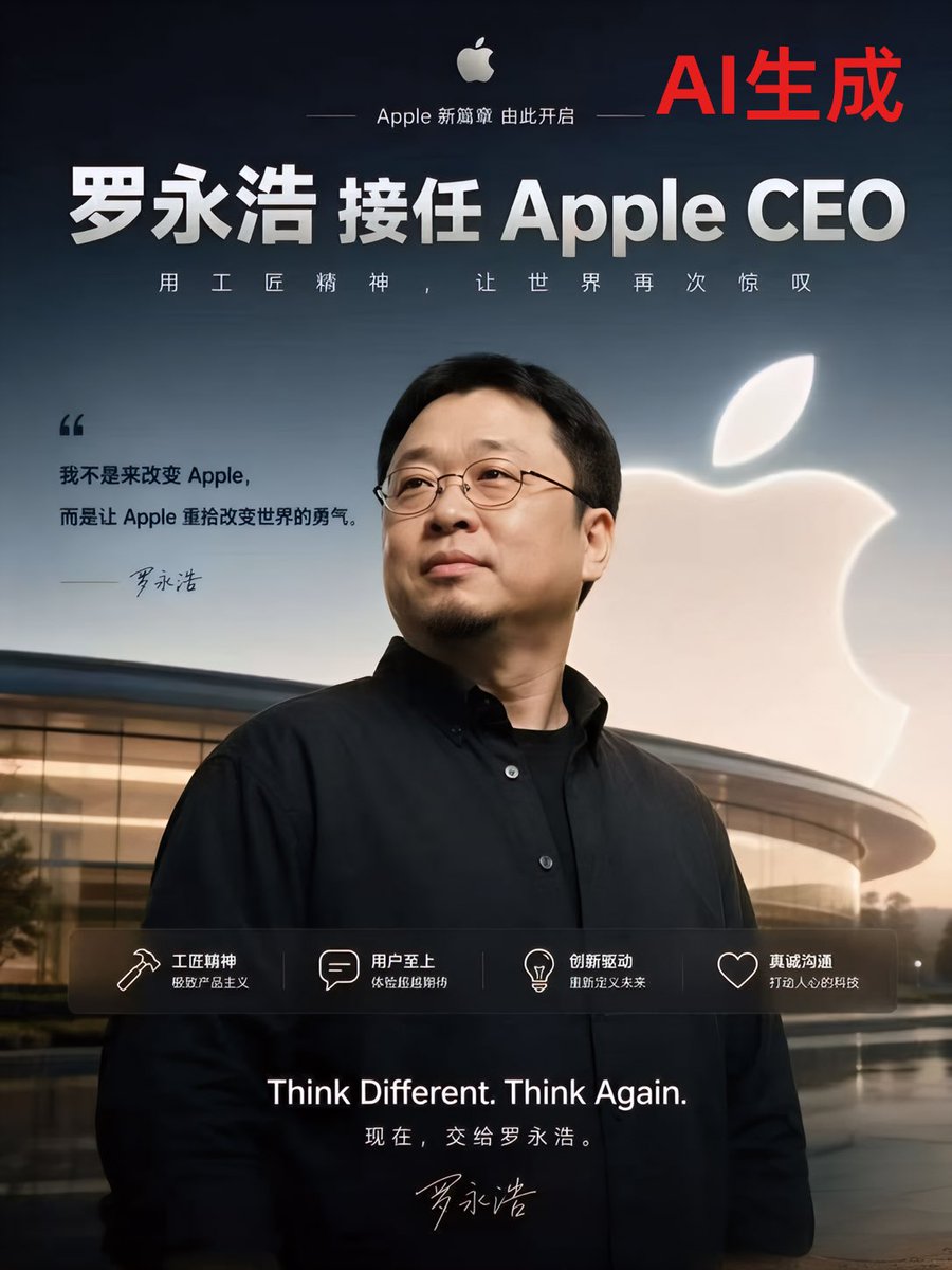 AI Prompt for Apple-Style Corporate Leadership Portraits