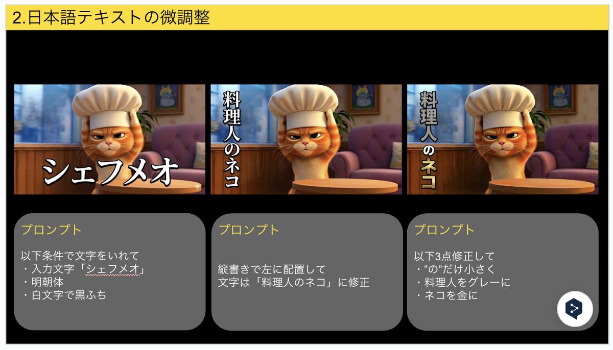AI Prompt for Advanced Japanese Text Adjustments with Nano Banana Pro