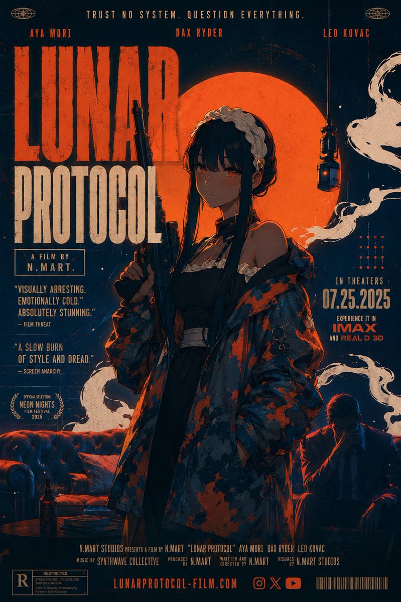 AI Prompt for Gritty Retro Anime Posters with Distressed Text