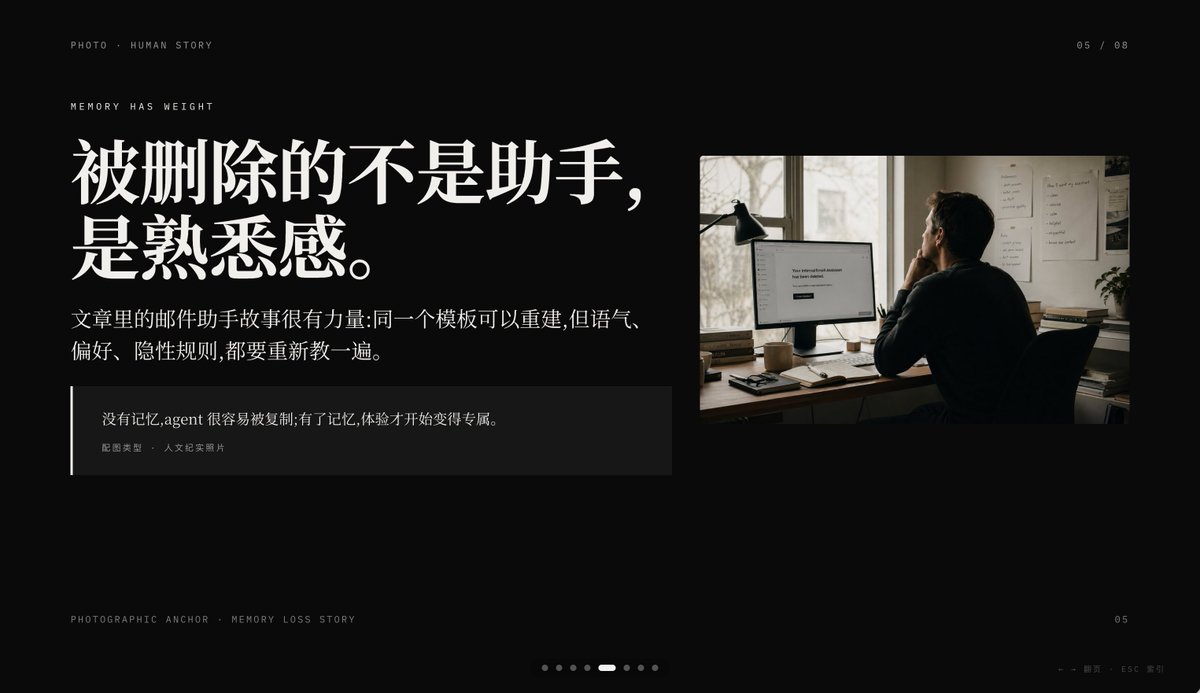 AI Prompt for Minimalist Photography Portrait with Chinese Typography