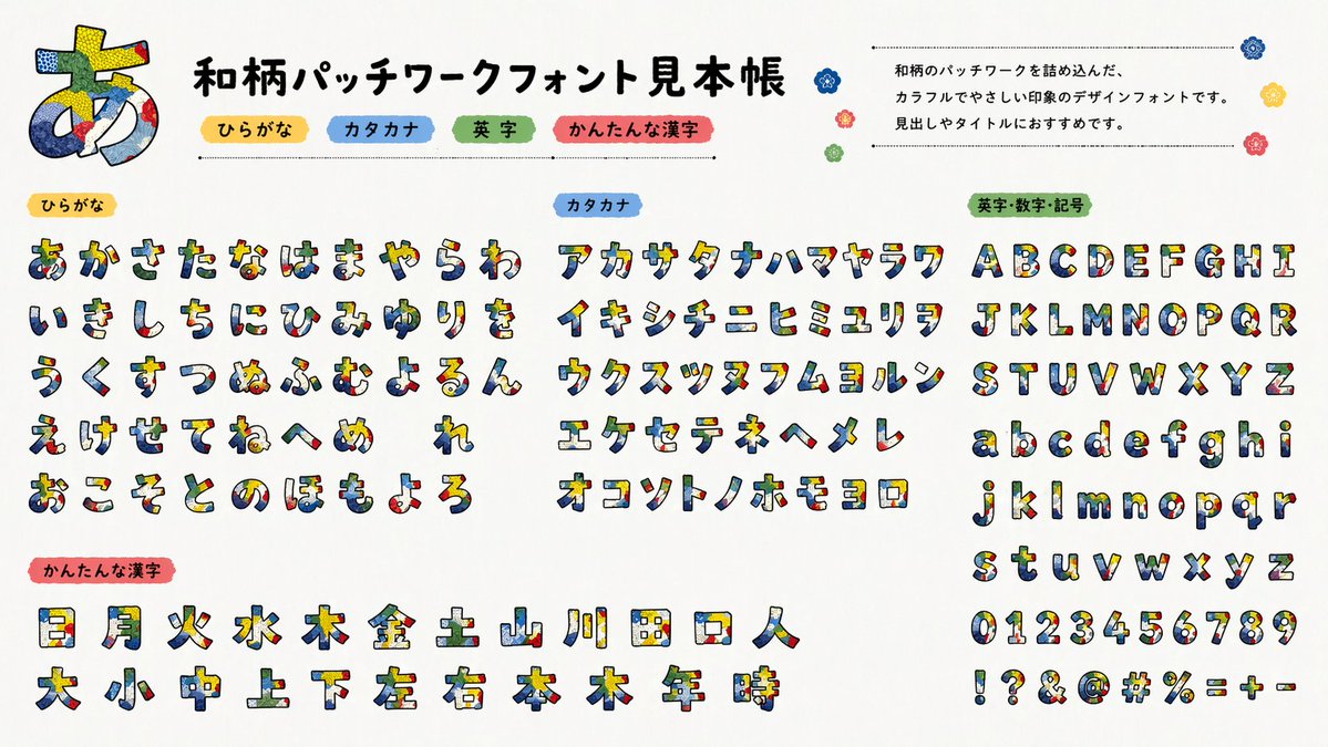 AI Prompt for Multilingual Font Specimen Sheets with Japanese, English, and Kanji Characters
