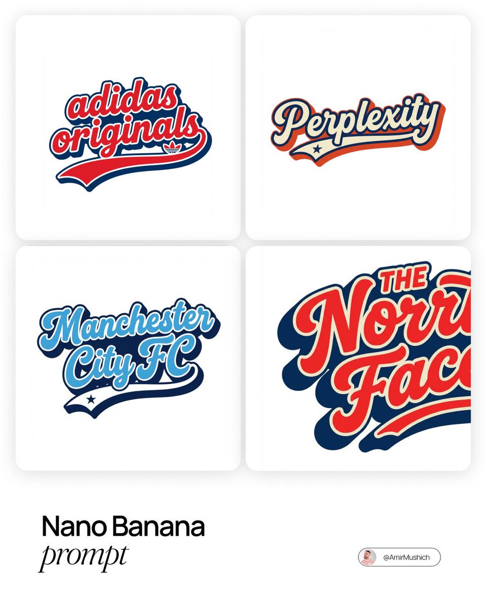 AI Prompt for Retro American Brand Name Art