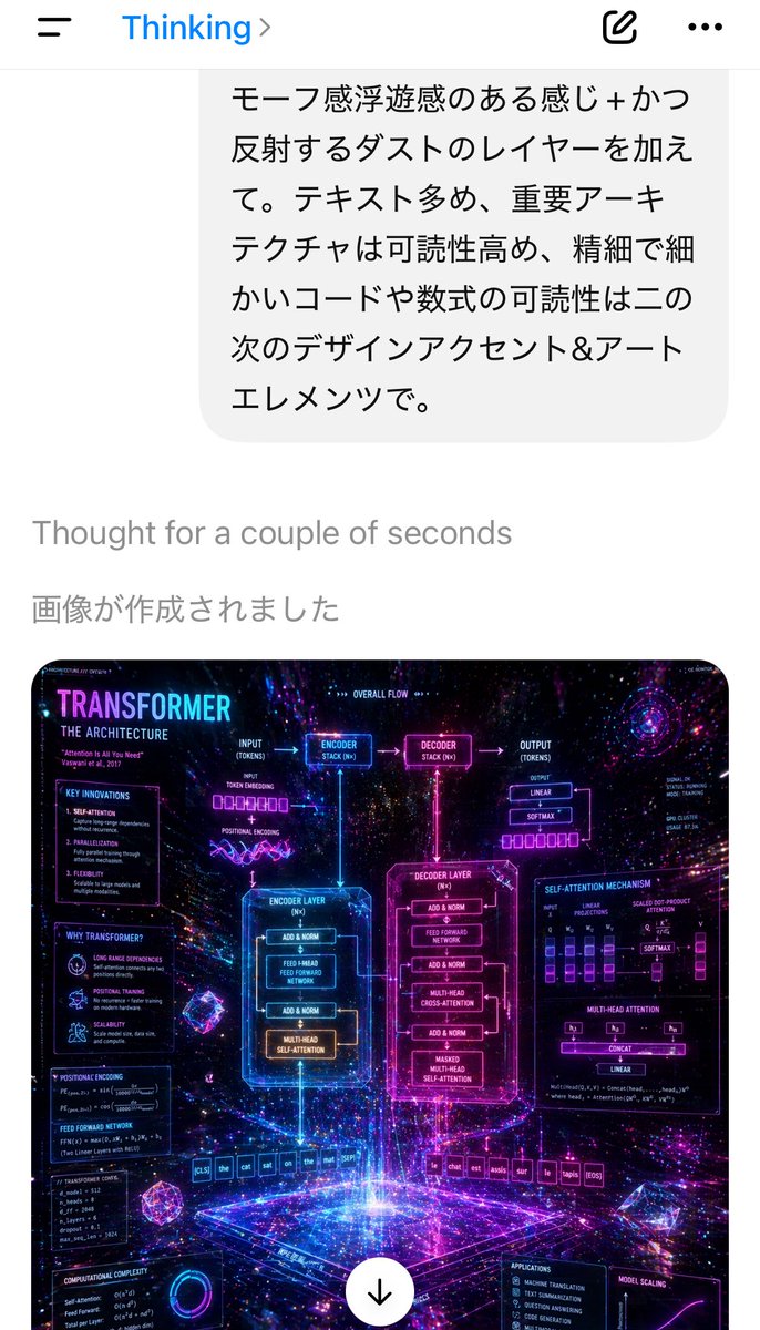 AI Chat App Screenshot with Transformer Infographic Poster