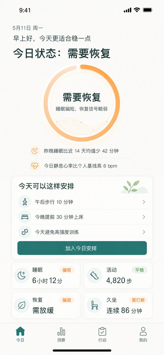 AI Prompt for Chinese Wellness App Design: Polished UI, Minimalism, and Recovery Status