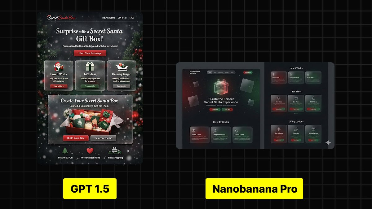 AI Prompt for Cyberpunk Dark Mode Web Design