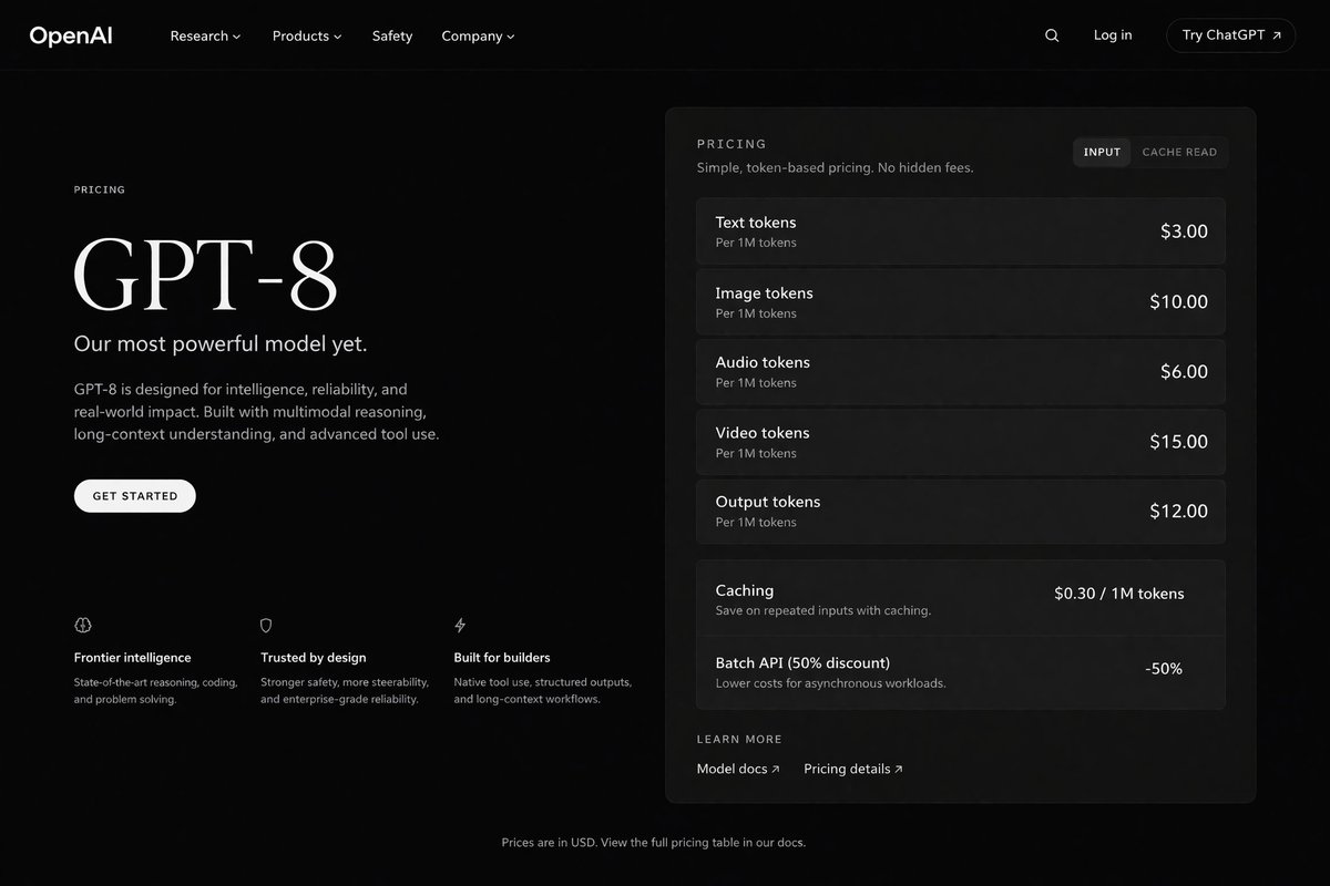 AI Prompt for Dark Mode AI Pricing Page Design