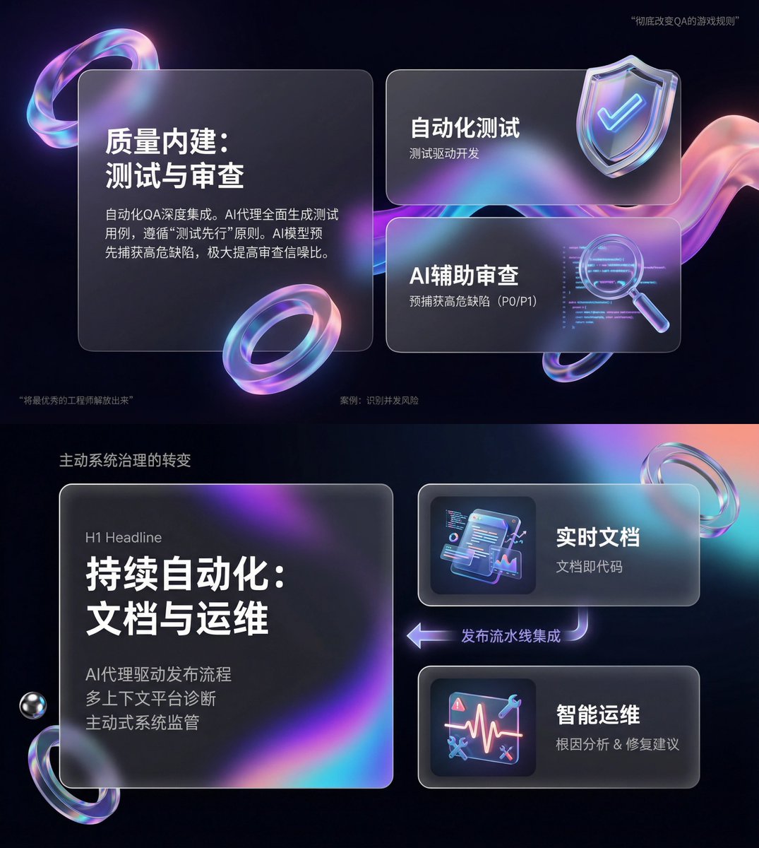 AI Prompt: Generate Futuristic Glassmorphism SaaS-style Presentation Templates for Apple Keynote