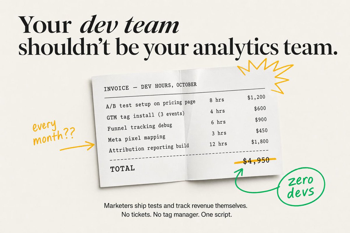 AI Prompt for SaaS Landing Page Design