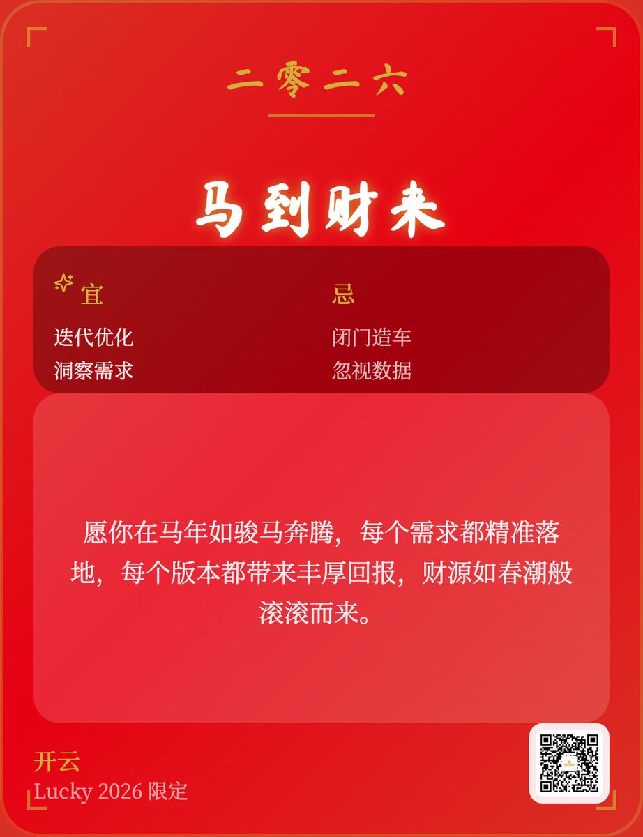 AI Prompt for Web Design and Typographic New Year's Blessing Images